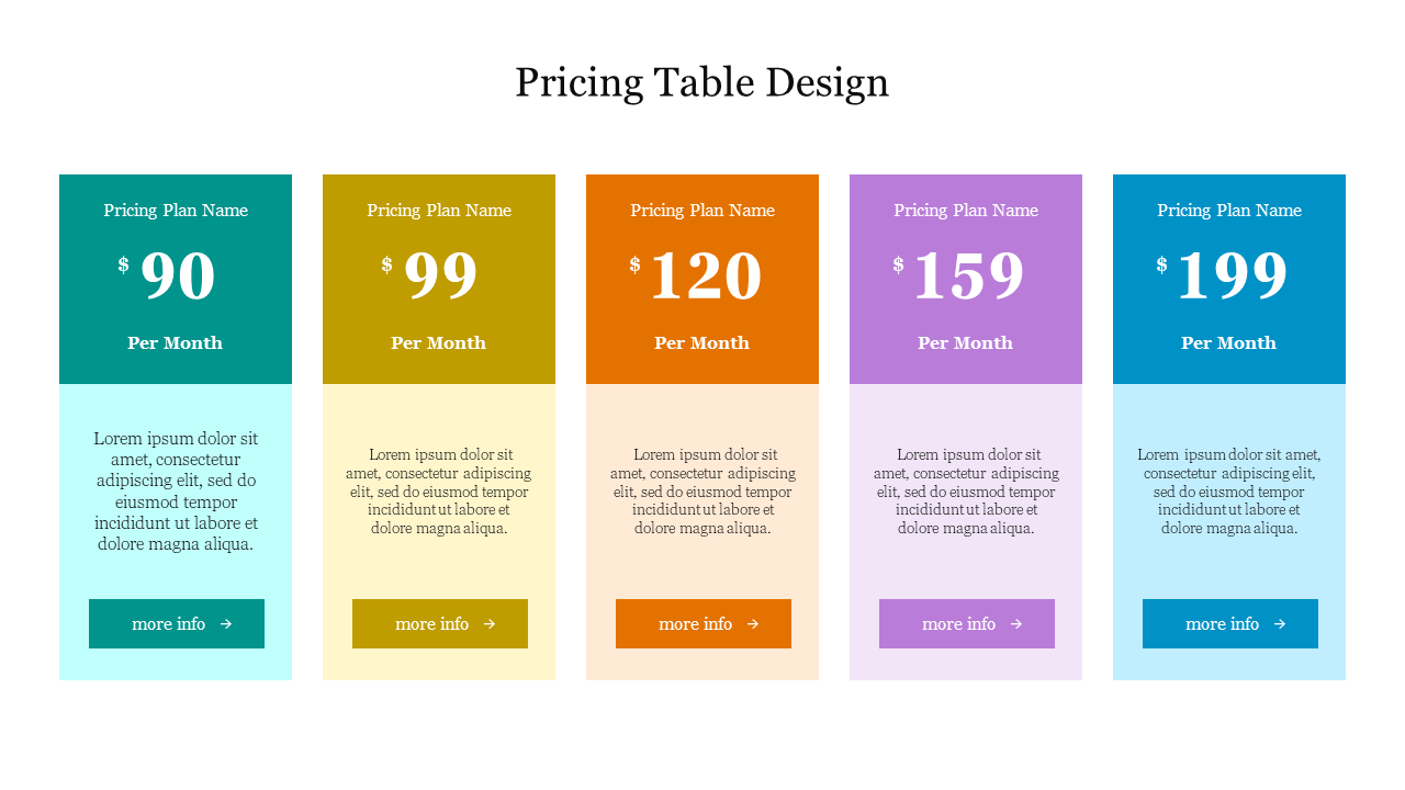 Five column pricing table with rectangular cards in teal, gold, orange, purple, and blue, displaying prices and buttons.