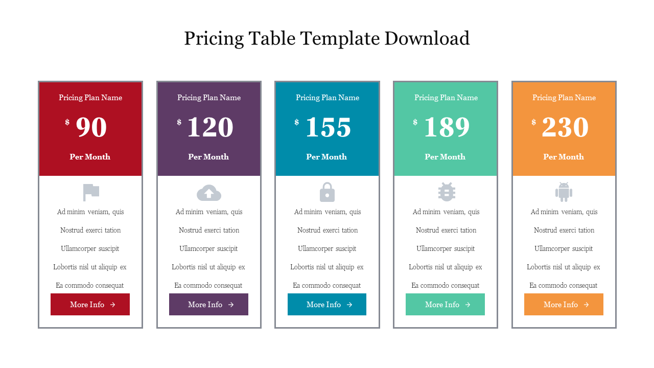 Five vertical pricing tables in red, purple, blue, green, and orange, each displaying a different price and features.