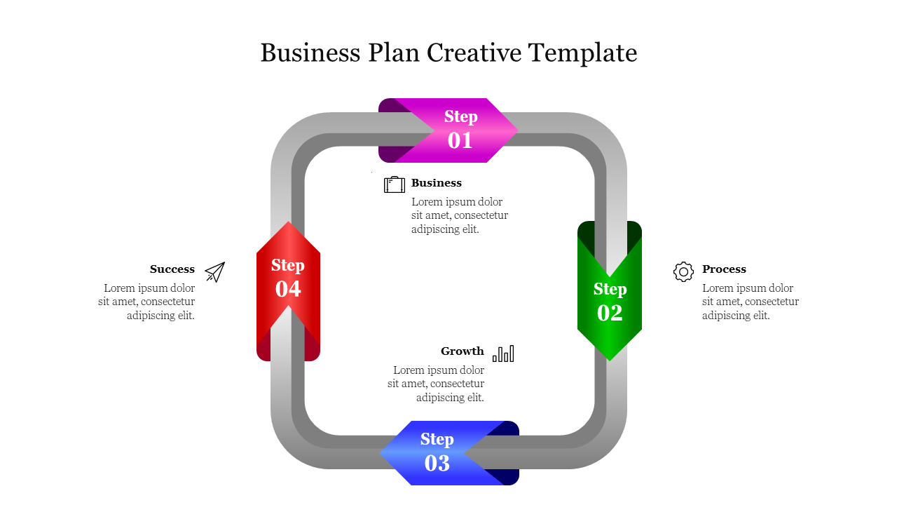 Creative colorful business plan slide with arrows representing four steps Business, Growth, Process, and Success with text.