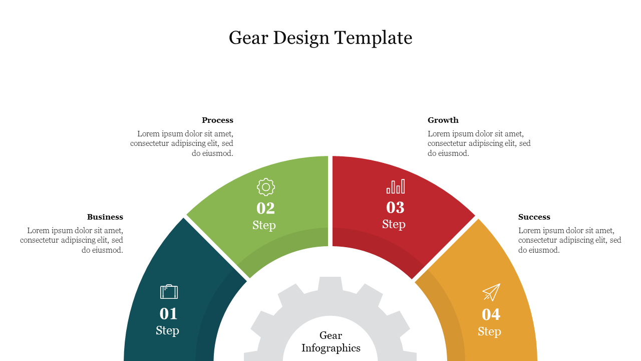 Semicircular infographic with four color coded segments in blue, green, red, and yellow, surrounding a central gray gear.