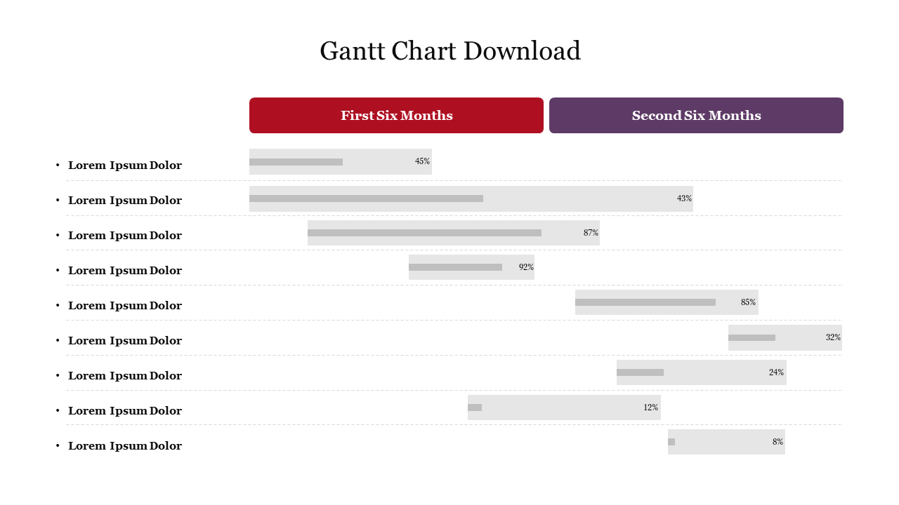 Project timeline Gantt chart divided into two halves, showcasing task completion levels with gray progress bars.