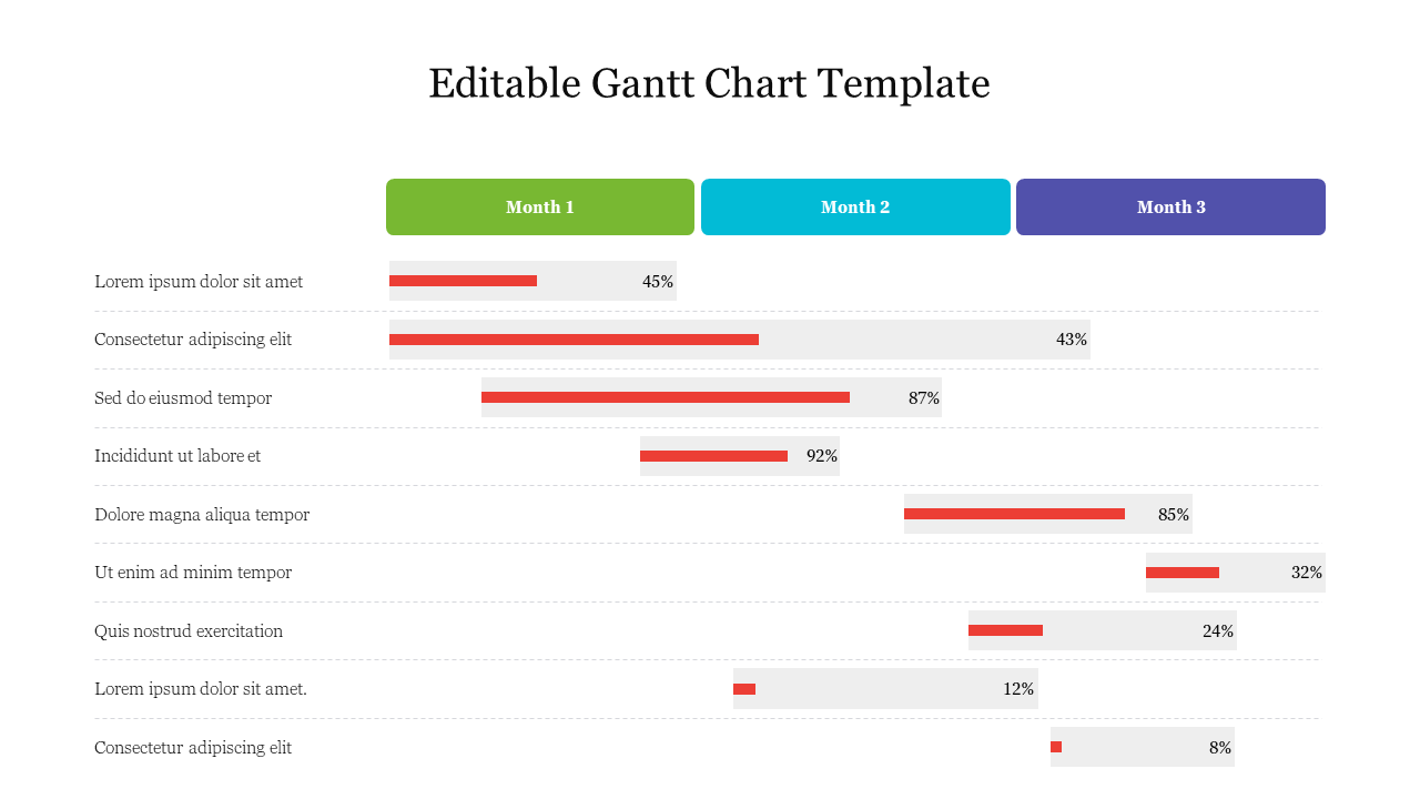 Gantt chart slide with tasks organized by three-month timeline and color-coded progress bars.