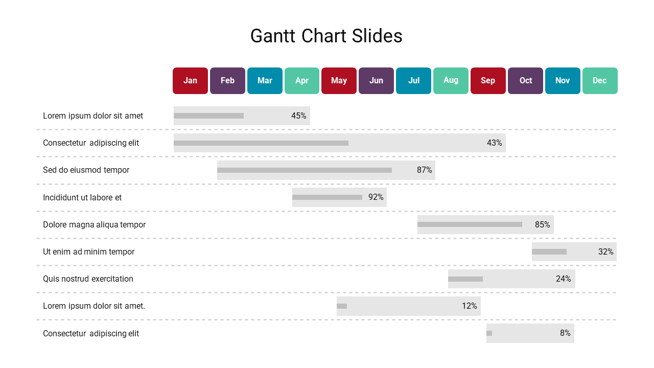 Gantt chart slide with horizontal gray task bars and percentage completion for months in a color coded header.