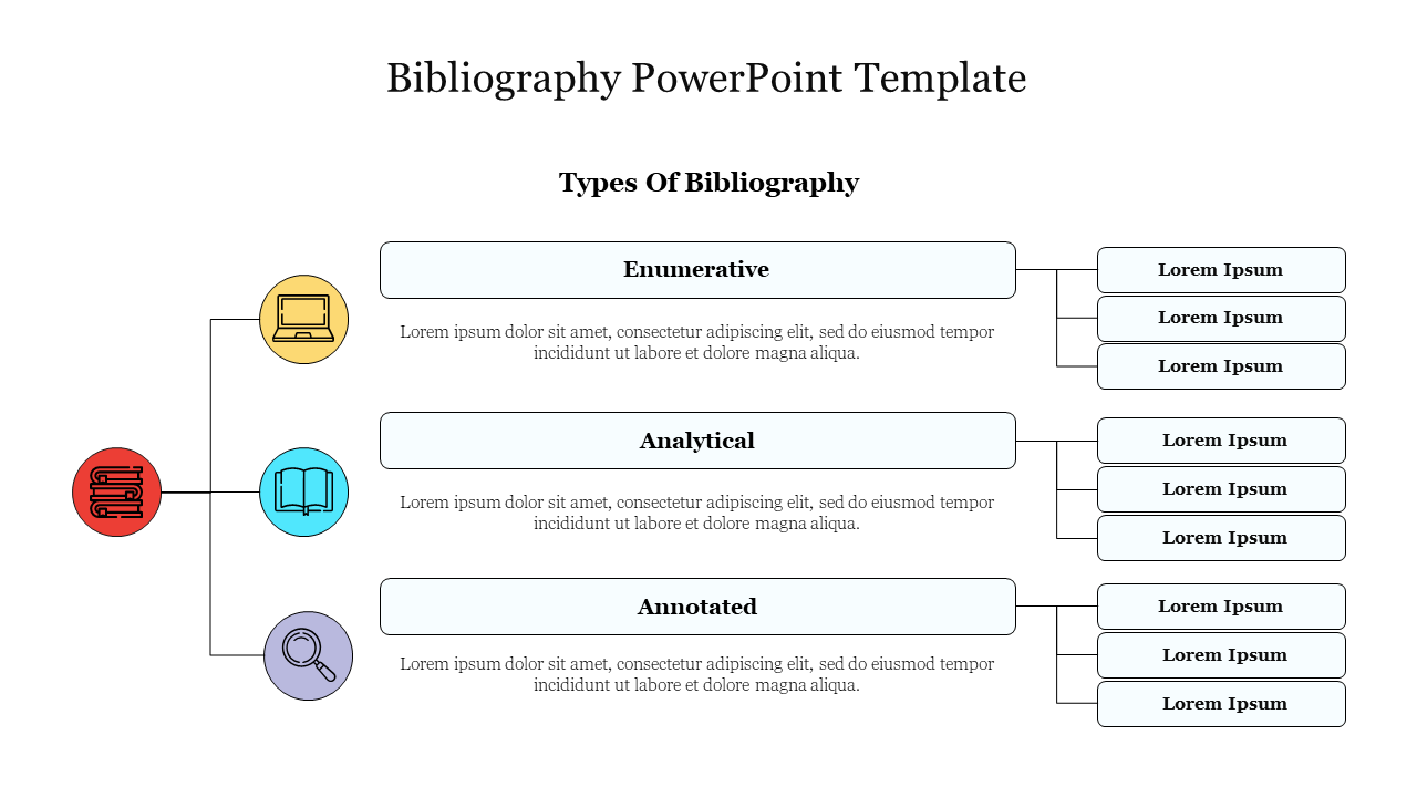 A  bibliography slide with vertical lines, each leading to colored circular icons connecting to text boxes and caption areas.