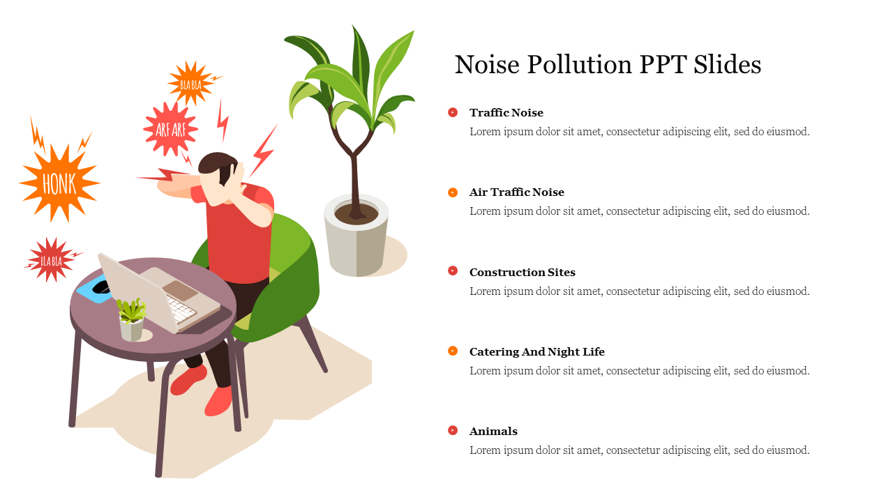 Noise pollution template with a person overwhelmed with a list of noise sources and text captions on the right.