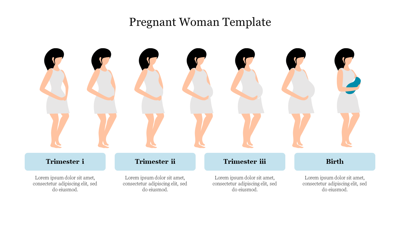 Illustration of a woman progressing through pregnancy stages, from the first trimester to birth, labeled with blue boxes.