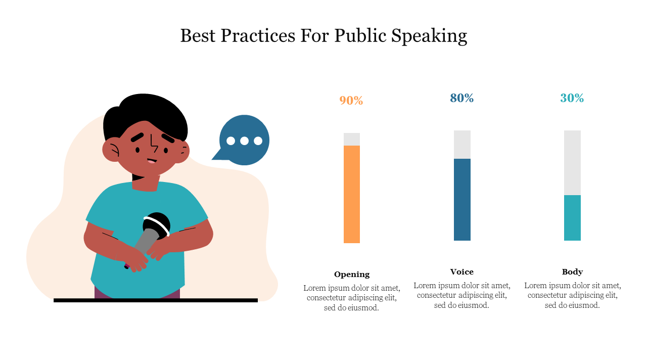 Illustration of a speaker holding a microphone with three vertical bar charts showing public speaking skill percentages.