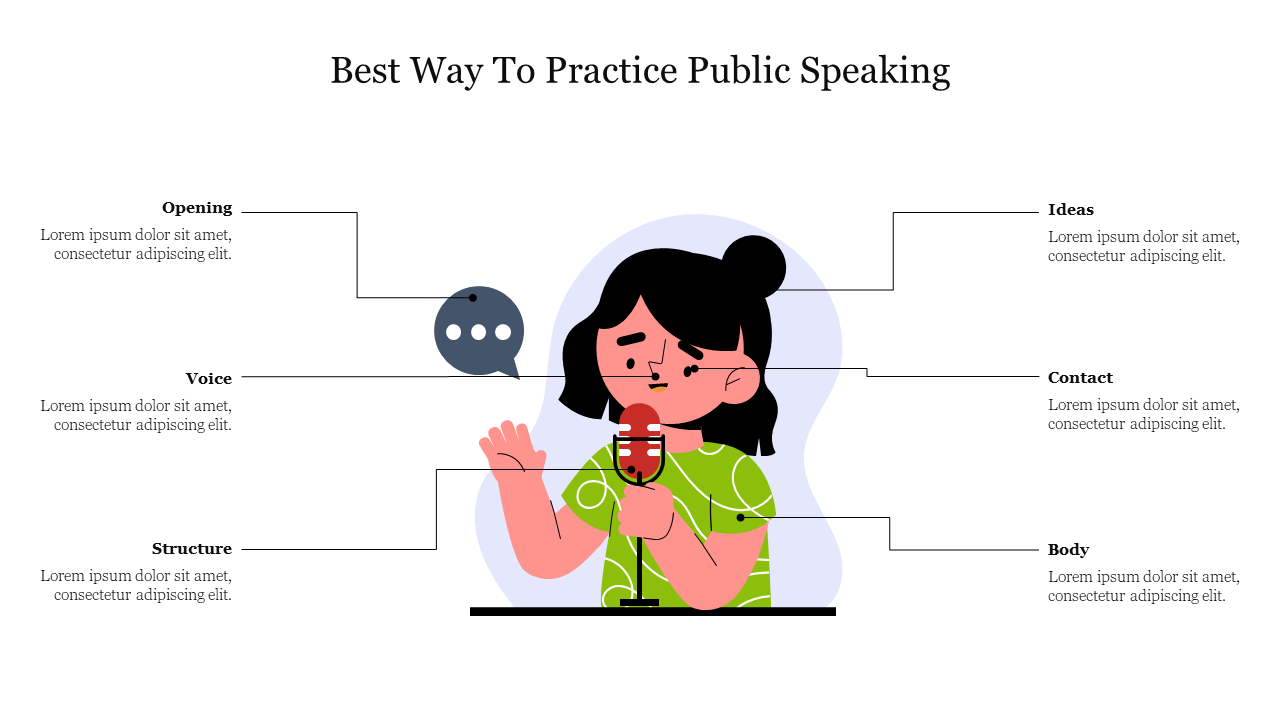 Illustration of a woman speaking into a microphone, with six labeled pointers representing public speaking techniques.