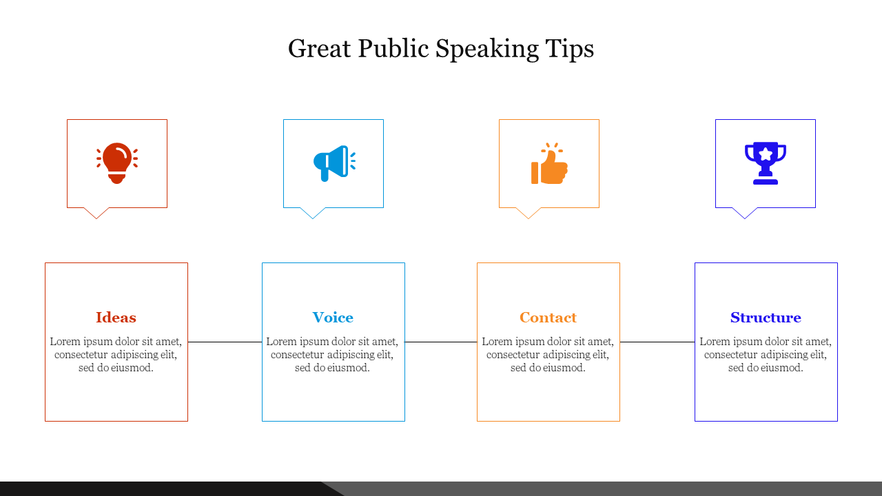 Public speaking tips PPT slide with colorful icons and blocks for Ideas, Voice, Contact, and Structure on a white theme.