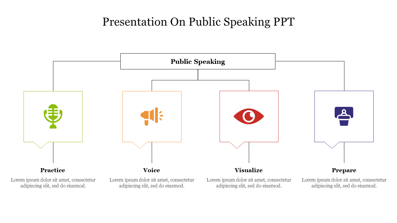 Creative Presentation On Public Speaking PPT Slide