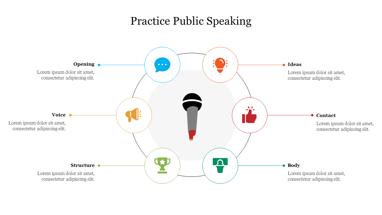 Circular layout with a central microphone and six colored icons around it, each connected to aspects of public speaking.