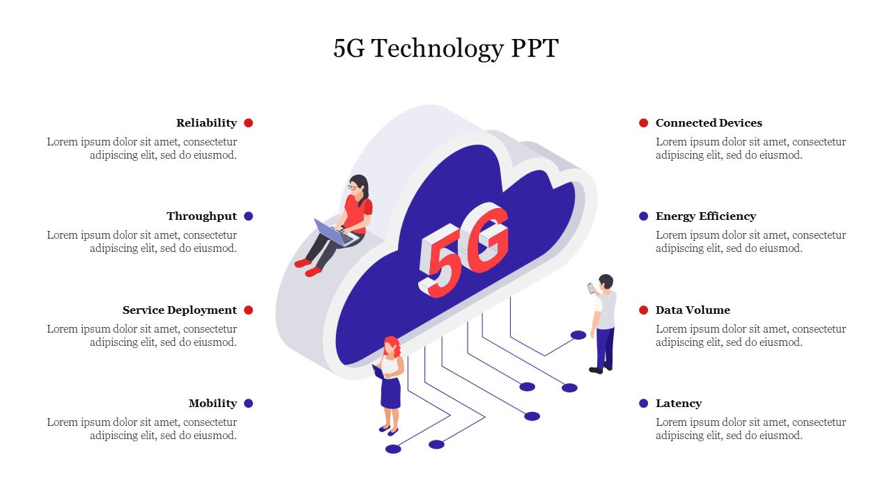 Illustration of 5G technology with a cloud icon and users, highlighting key features from reliability to latency with text.