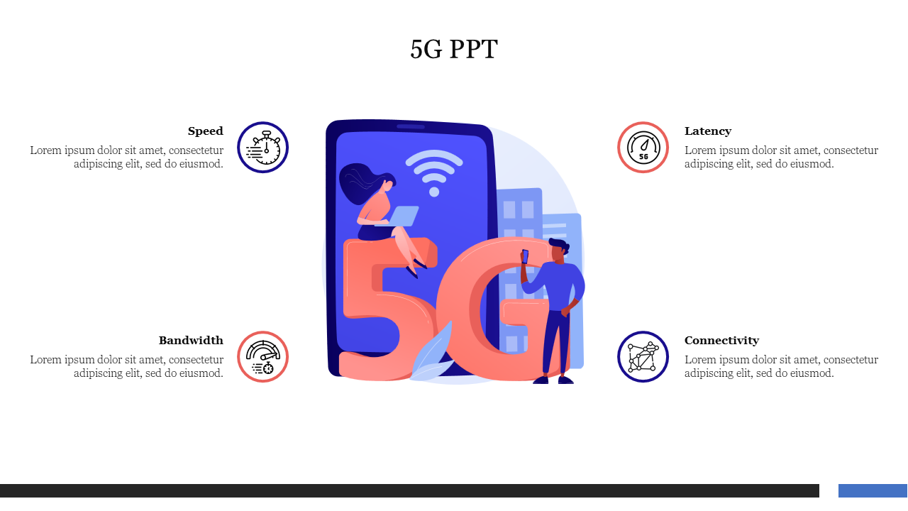 Central pink 5G with two people using devices, on a blue screen, with four icons surrounding the scene.