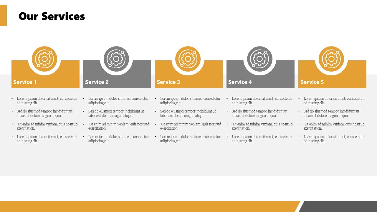 Slide with five columns, each highlighting different services with bullet points and relevant icons.