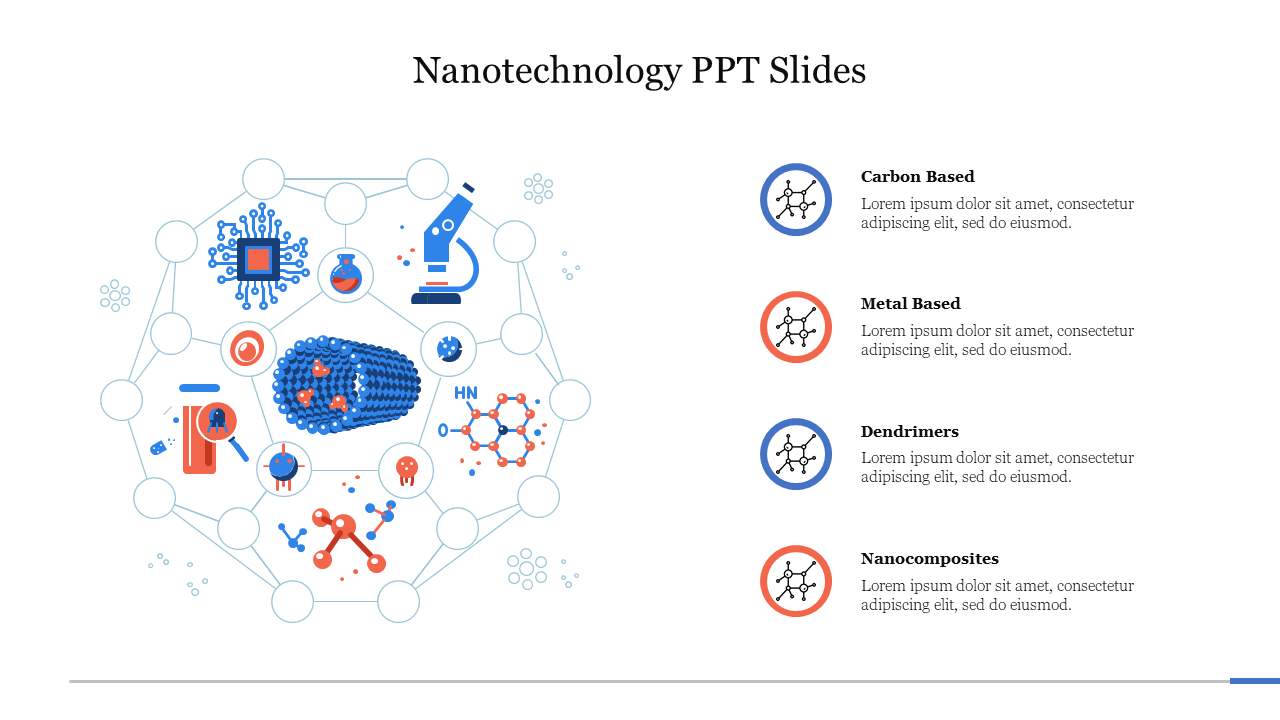 Nanotechnology slide showing various scientific color coded icons and four categories with placeholder text.