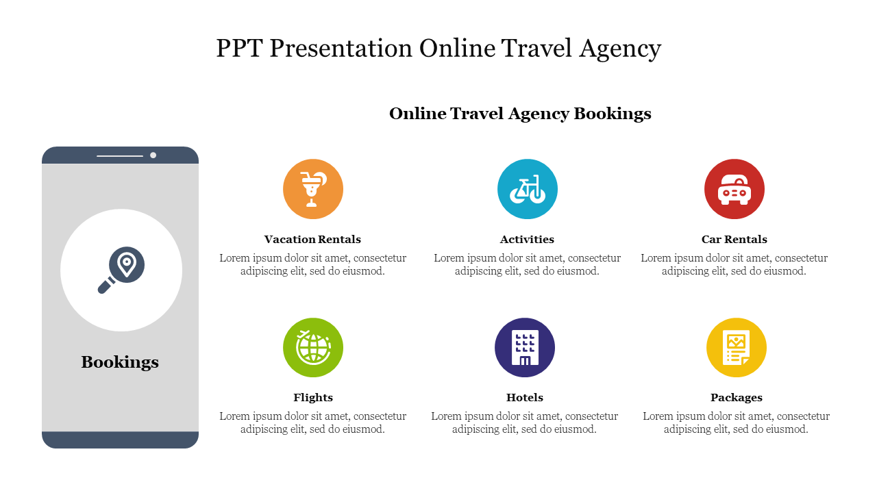 Slide featuring a mobile phone icon and six service categories, each with a colored circle for online travel bookings.