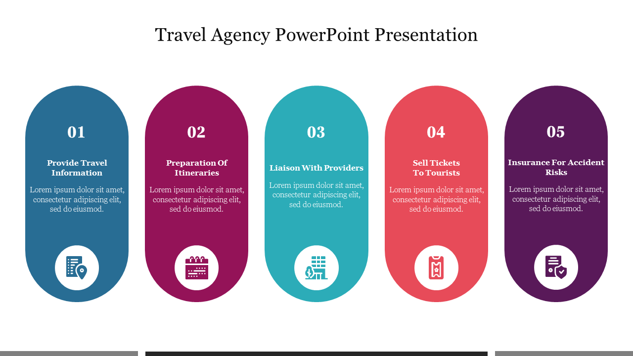 Slide featuring five key services provided by a travel agency, including travel information and ticket sales with icons.