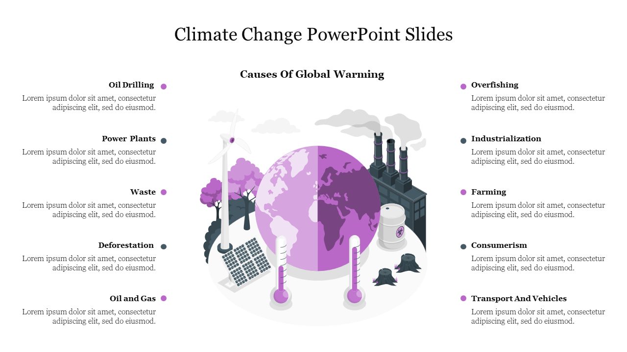 Climate change slide showing causes of global warming with icons representing ten sections with placeholder text.