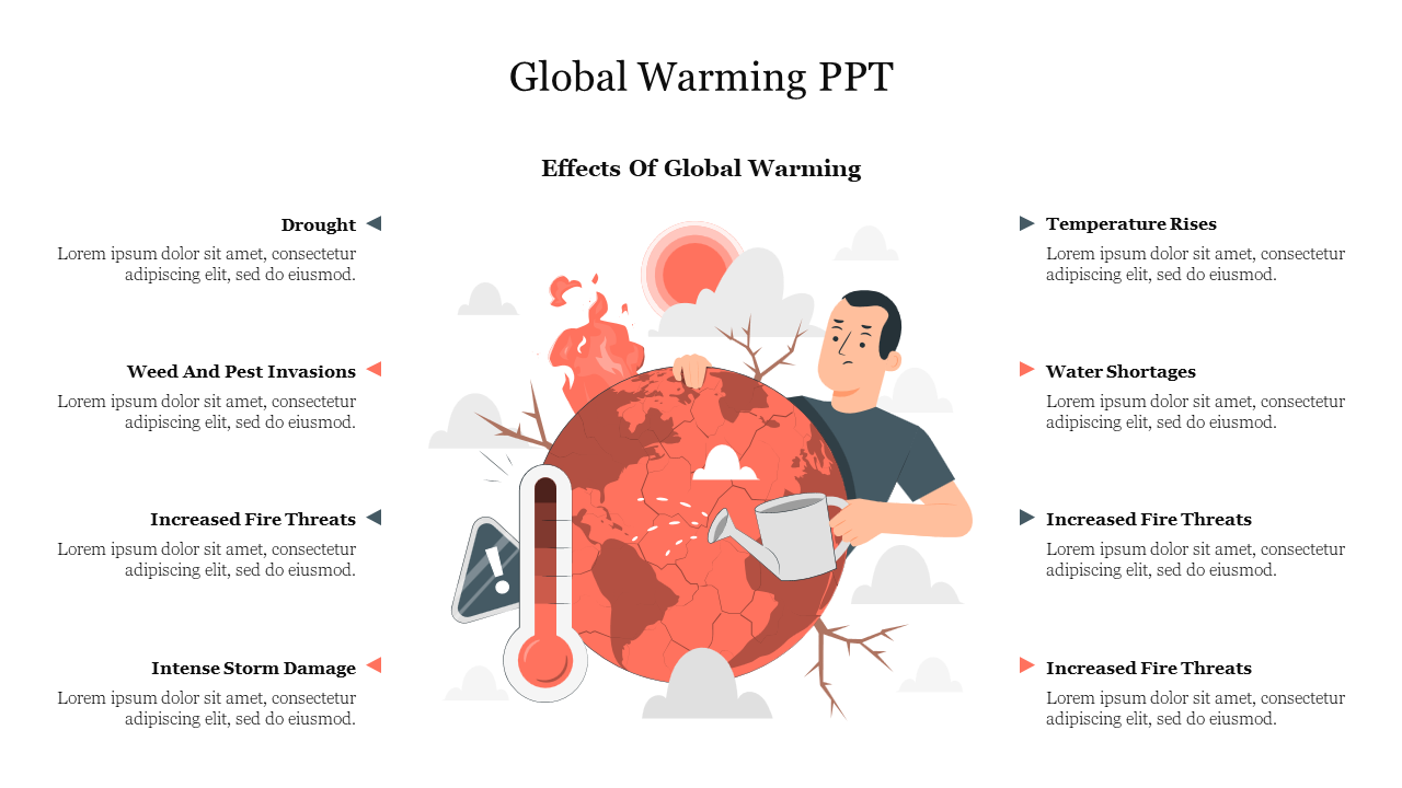 Effective Global Warming PPT Presentation Template 