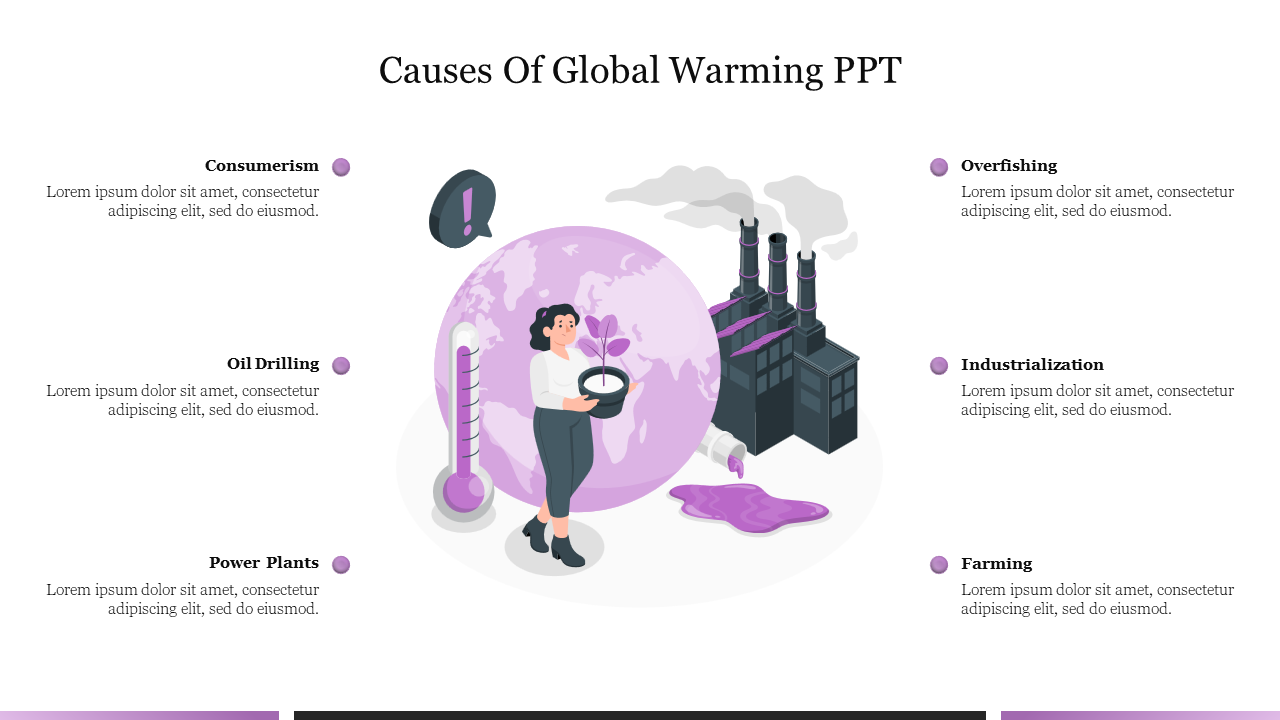 An informative slide showcasing the causes of global warming, with icons and text descriptions for six contributing factors.