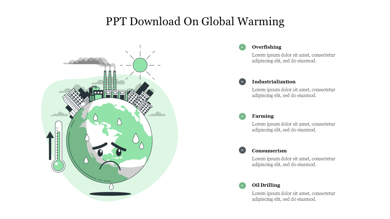 Global warming slide with a sad Earth illustration surrounded by factories and pollution, alongside a list of factors.