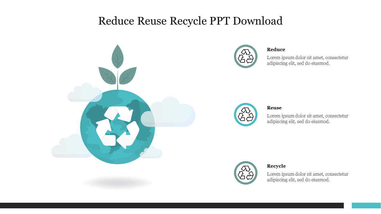 illustration of a green earth with leaves and recycle symbols, alongside three labeled sections, on a white background.