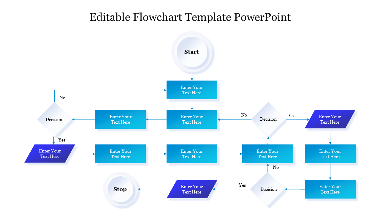 A slide with flowchart process with start and stop points, decision diamonds, and text boxes each connected with arrows.