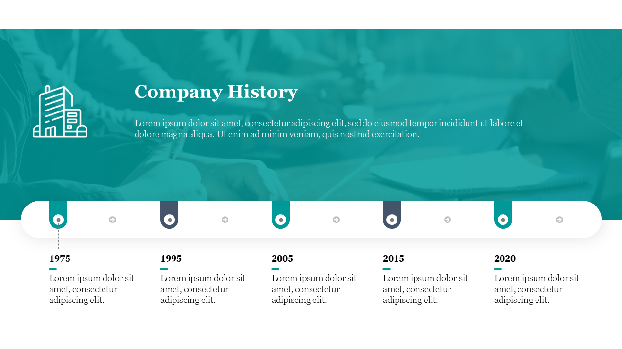 Company history timeline with teal and white background, with five milestones from 1975 to 2020, marked by gray dots.