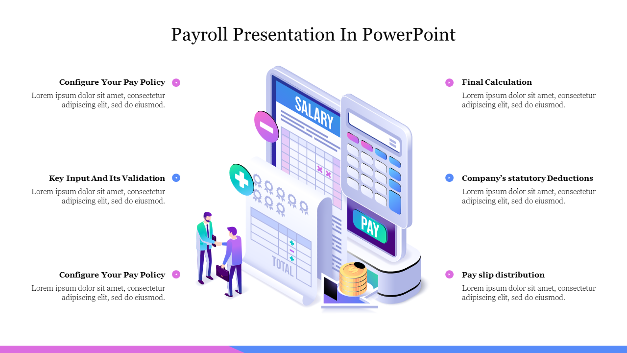 Slide illustrating key steps in payroll management, featuring salary calculations and pay slip distribution with text area.