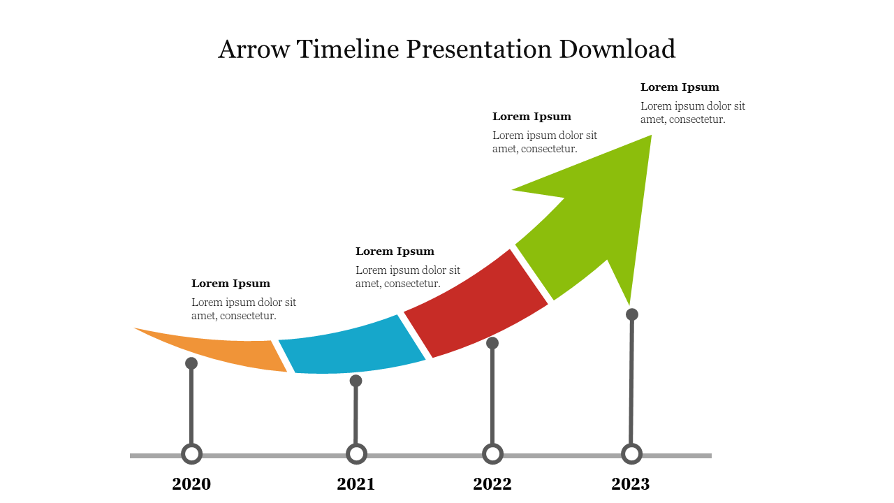 Timeline infographic with a large upward-pointing arrow, divided into four color sections, representing the years 2020 to 2023.