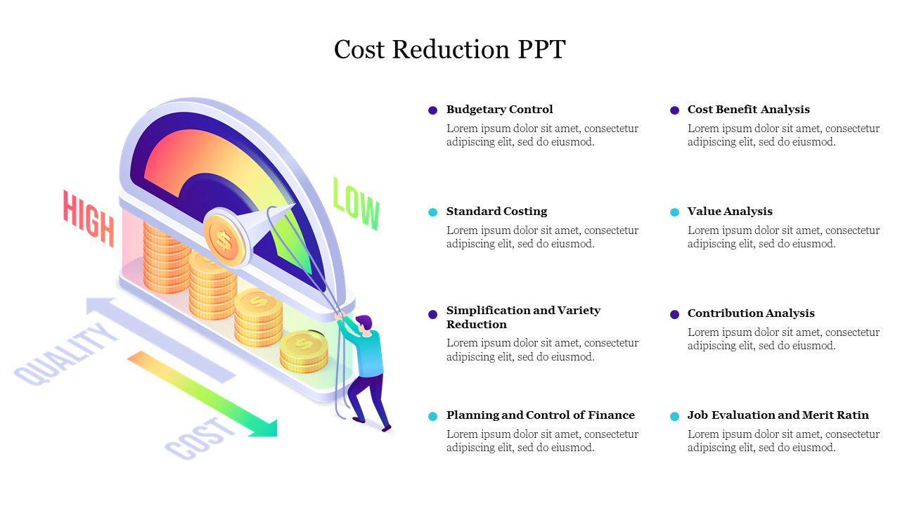 Cost reduction slide featuring a colorful gauge showing high to low cost with various methods listed and placeholder text.