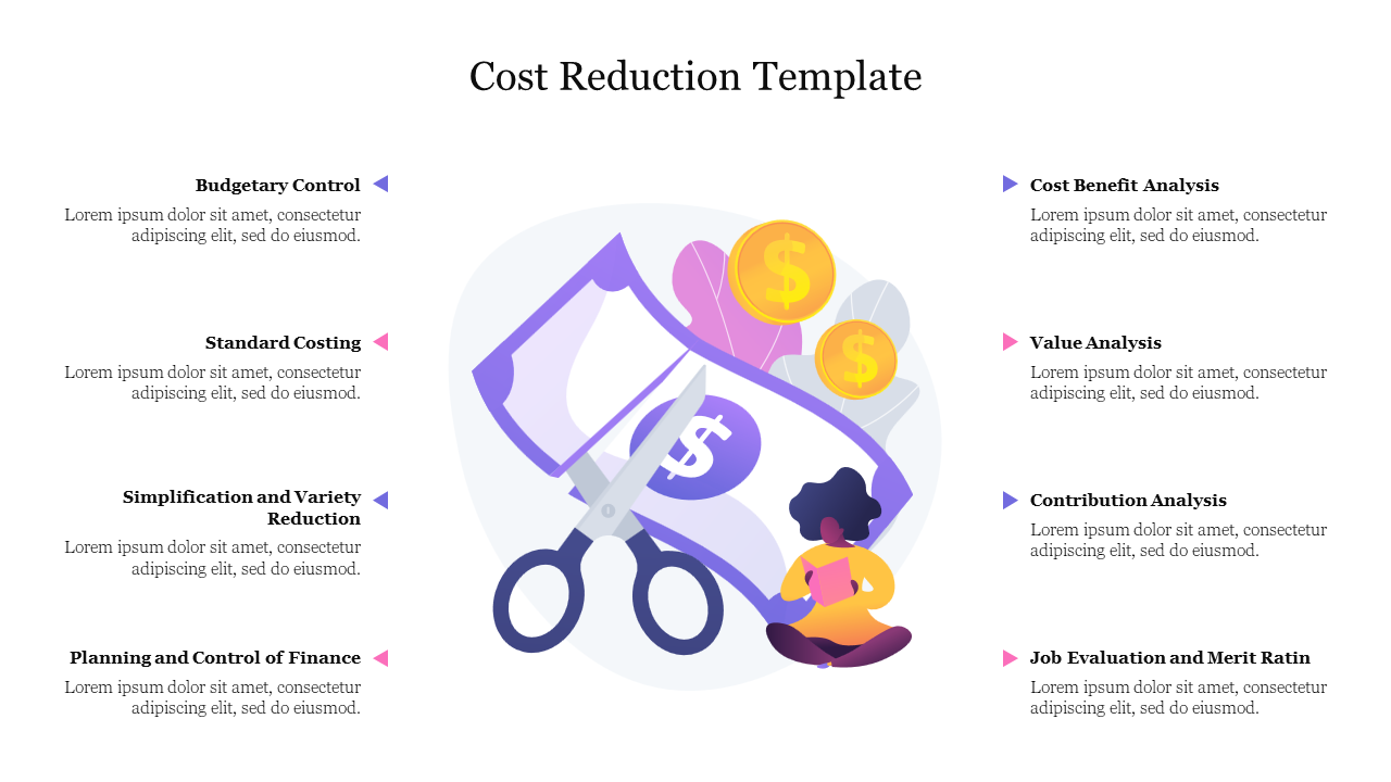 Slide illustrating cost reduction strategies including visual elements like money and scissors and placeholder text for each.