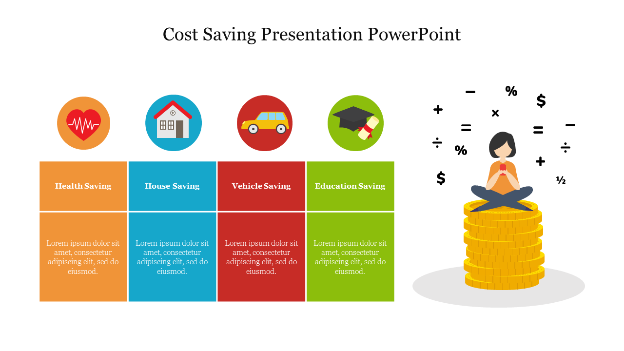 Cost Saving slide featuring categories for health, house, vehicle, and education savings with illustrative colorful icons.