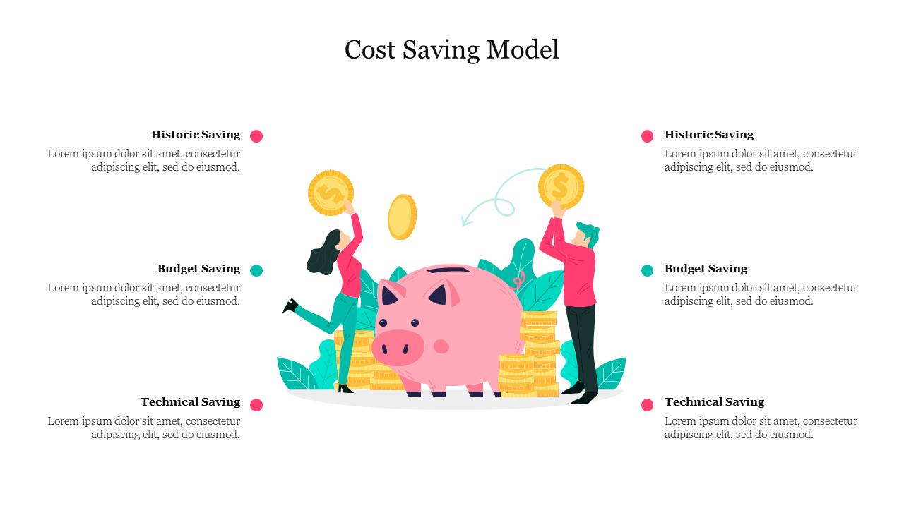 Illustration of a cost saving model with a large pink piggy bank, two people depositing gold coins, and six captions.