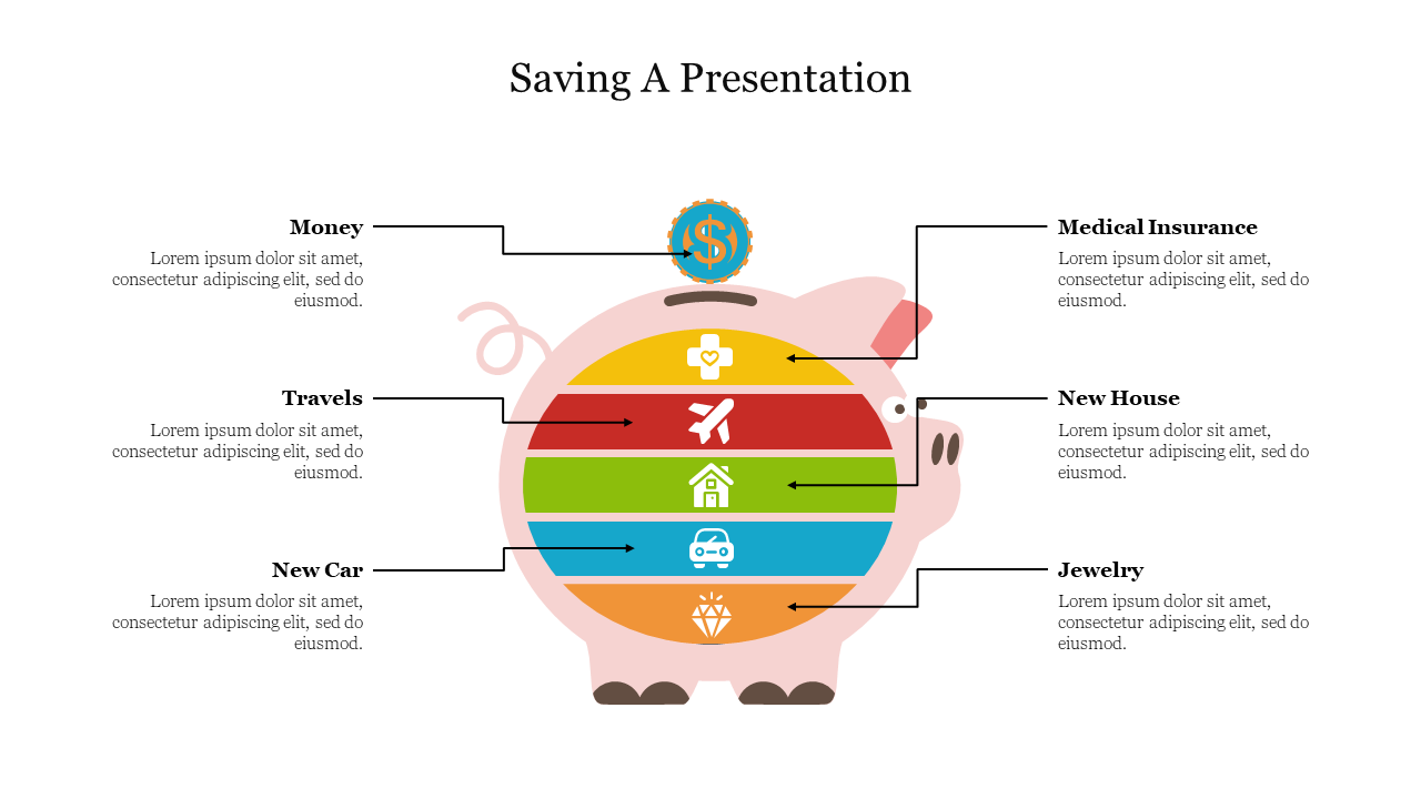 Pink piggy bank with savings categories in colored bands inside, each with icons and labeled purposes.