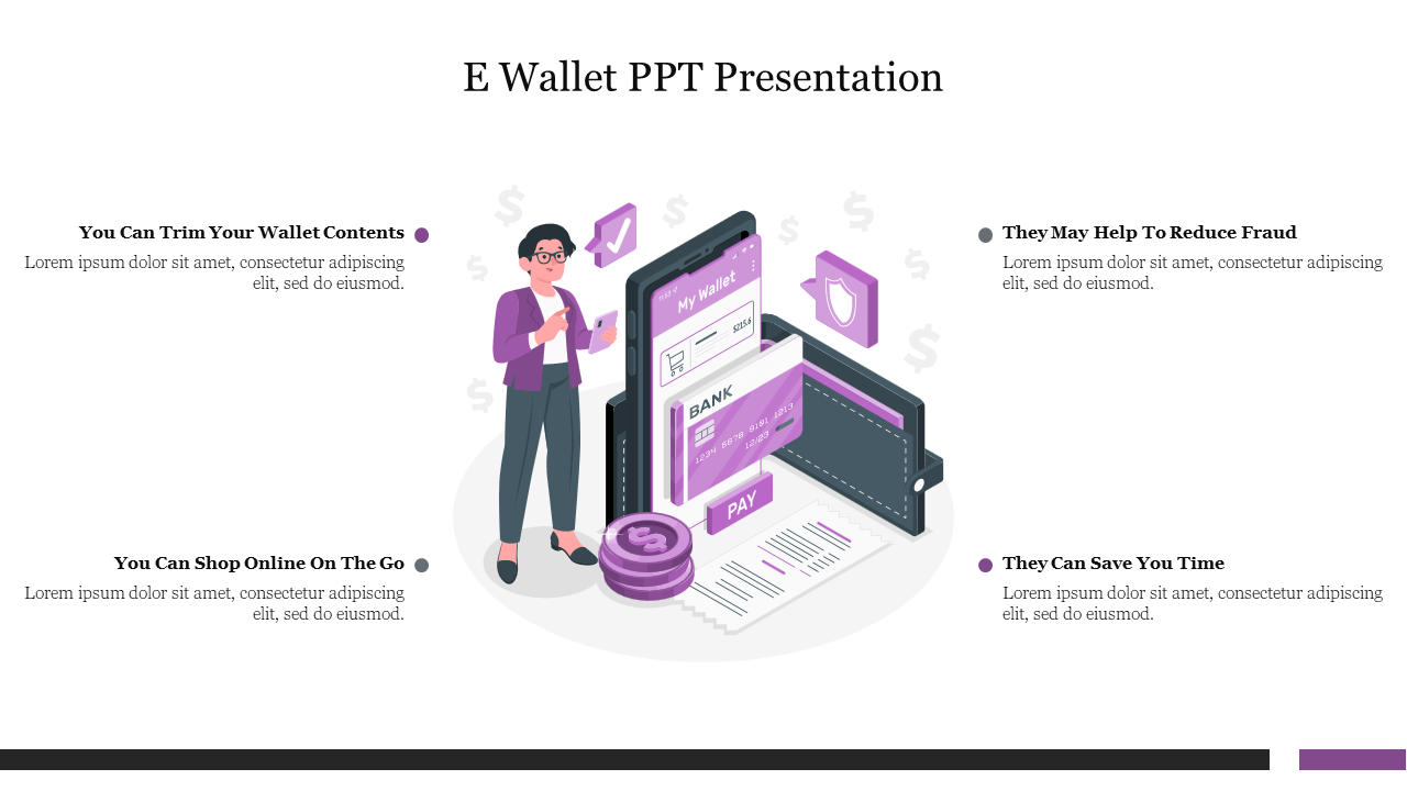 E wallet presentation slide showing a person using a mobile wallet with icons of money, payment, and security.