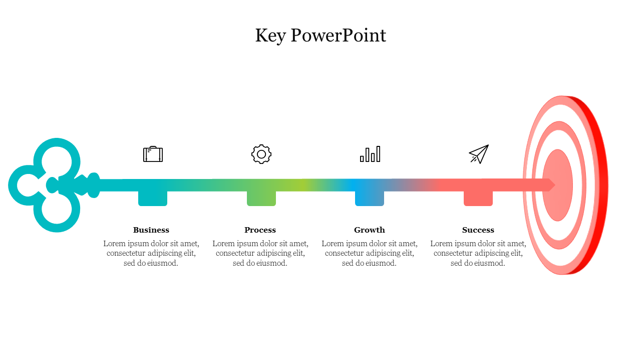 Teal gradient colored key infographic with four labeled steps leading to a red target, each containing icons and text.