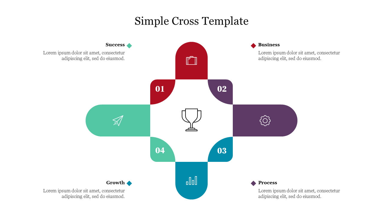 Simple cross slide with four labeled sections success, business, process, and growth, surrounding a central trophy icon.