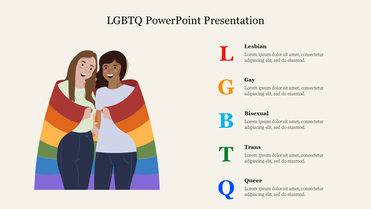 powerpoint presentation on lgbtq
