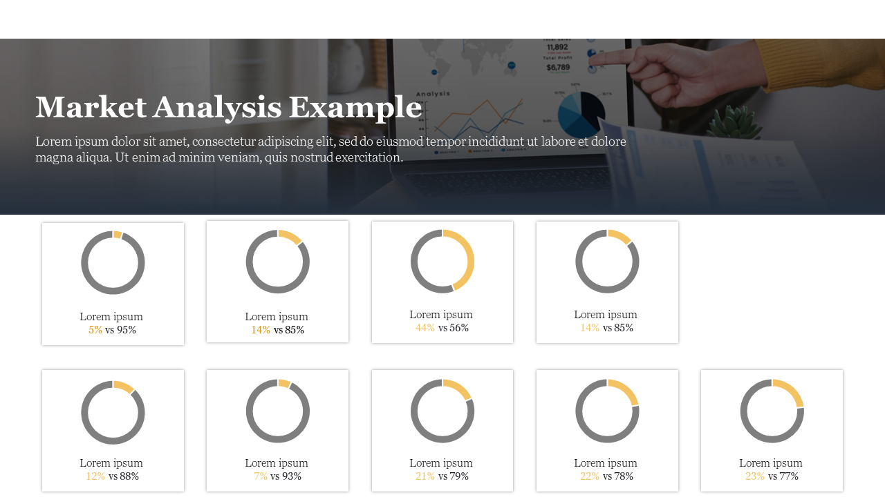 Market analysis PowerPoint template with pie charts showing percentage comparisons and placeholder text.