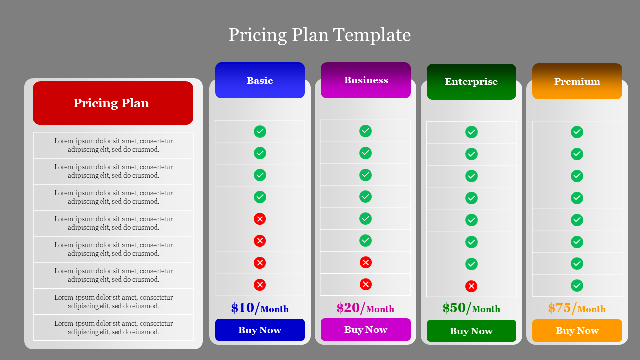 Pricing plan slide with 5 tiers Pricing Plan, Basic, Business, Enterprise, and Premium, showing features and monthly costs.