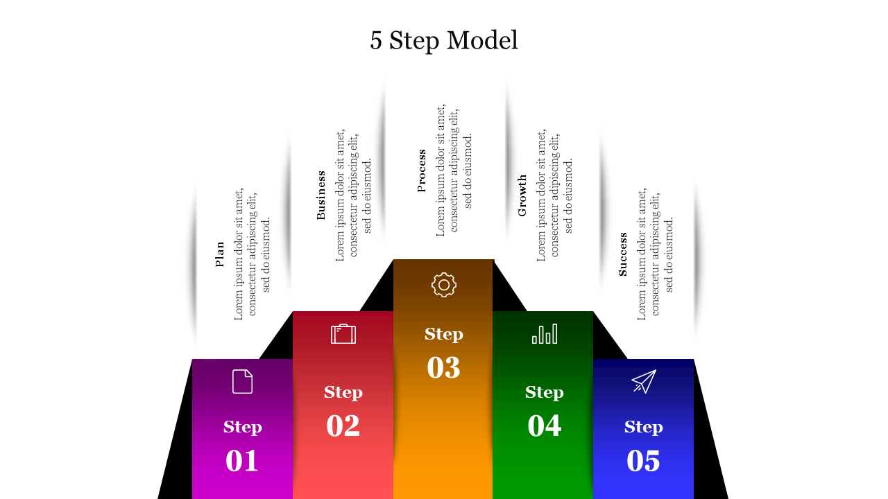 Five step model with vertical color gradient blocks in purple, red, orange, green, and blue, labeled steps 01 to 05.