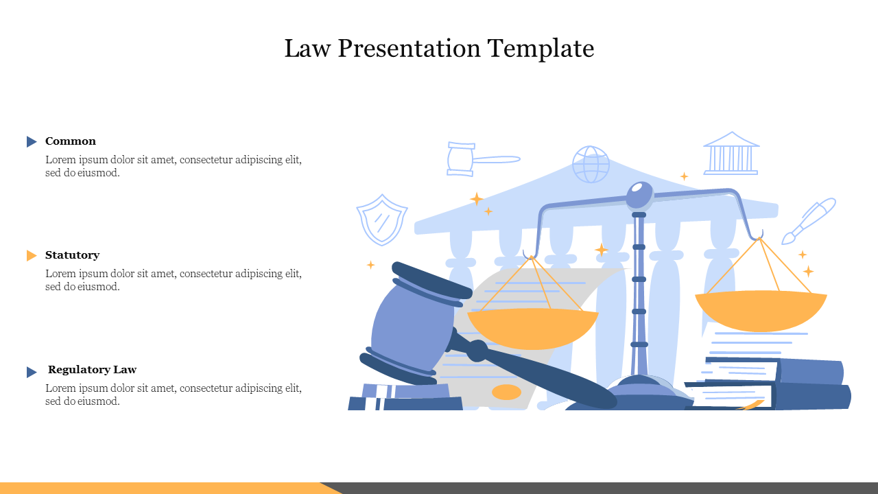 An infographic slide showing a law with icons for Common, Statutory, and Regulatory law along with images of legal symbols.