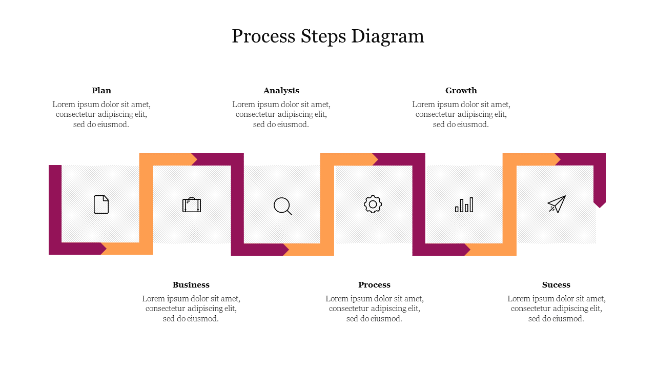 Six-step process diagram in a zigzag format, each step labeled with an icon including stages like process and success.