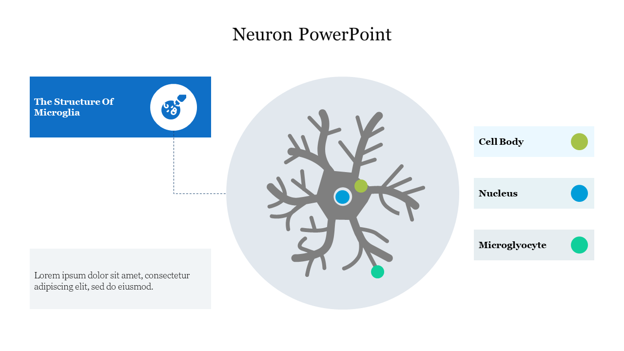 Creative Neuron PowerPoint Presentation Template Slide 