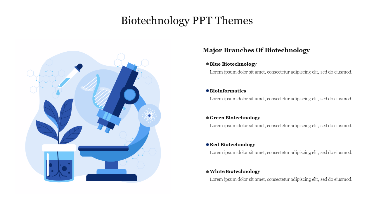 Slide on biotechnology themes featuring a microscope and five major branches with placeholder text.