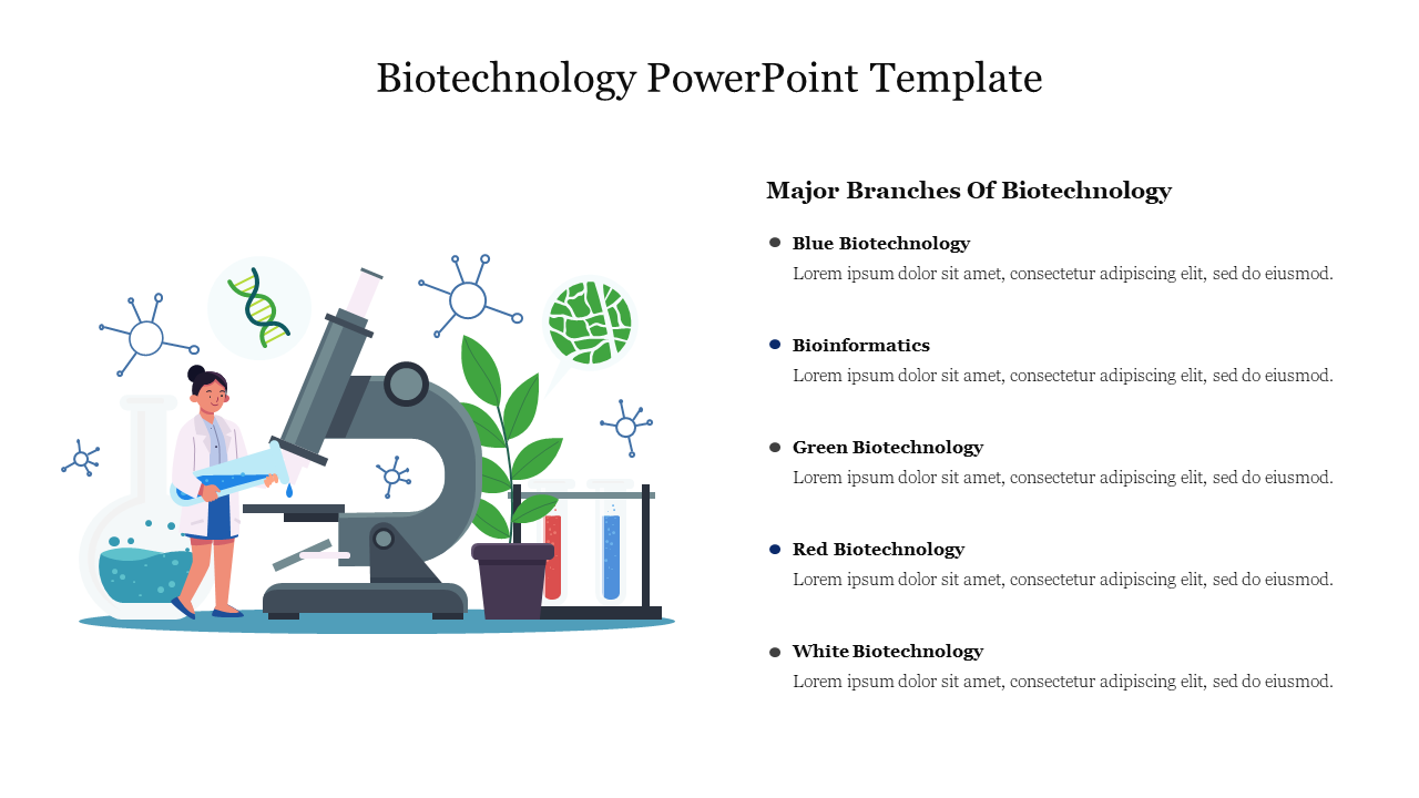 Illustration of a scientist working with a microscope and lab icons with biotechnology branches listed on the right.