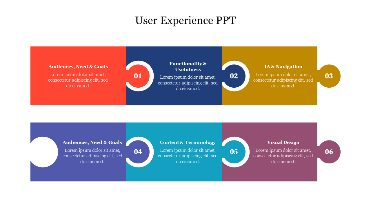 User experience slide with six color-coded puzzle sections and each with a caption area mentioned with numbers.