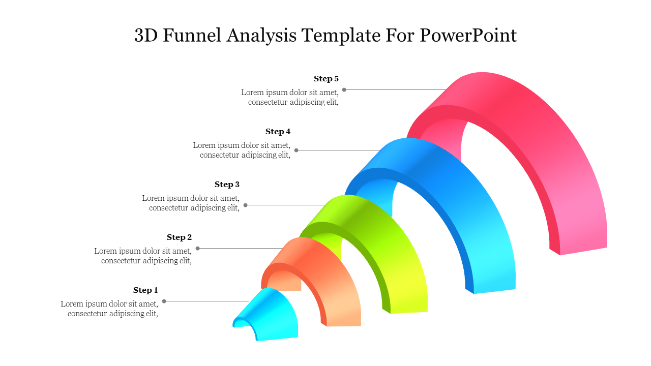 Colorful 3D funnel analysis slide showing five colorful steps from smallest to largest with placeholder text.