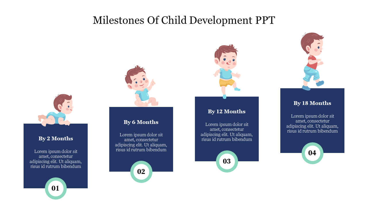 Illustration showing milestones of child development, from 2 months crawling to 18 months walking, with text descriptions.